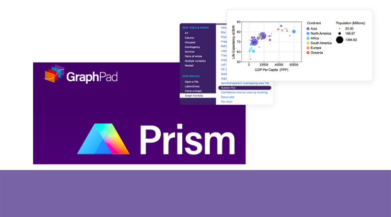 GraphPad Prism 10.2.3.403 Crack + License Key Latest 2024